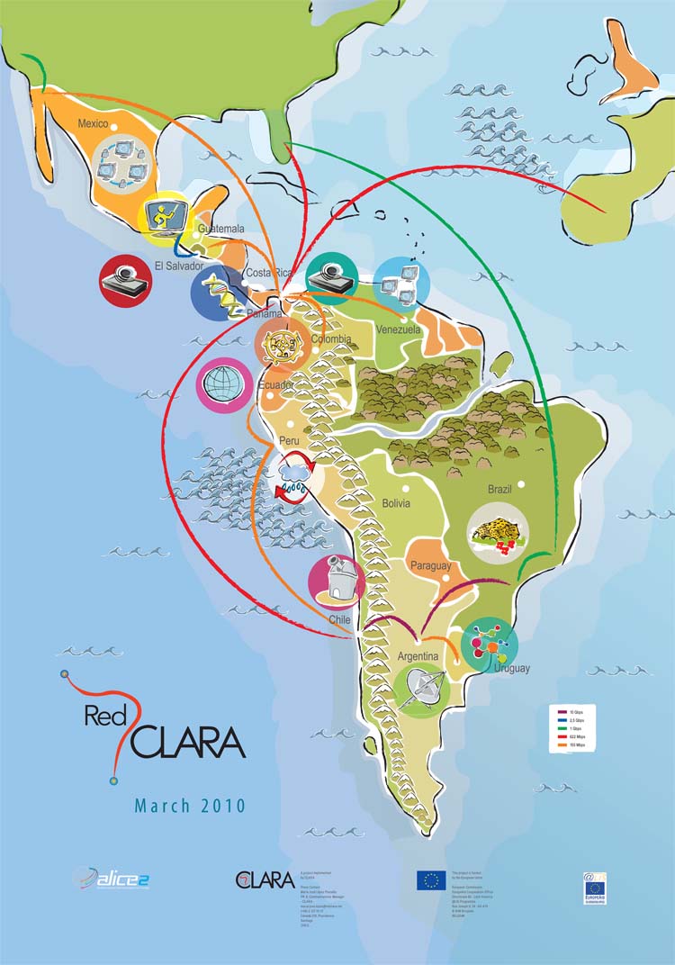 RedCLARA Topology Map - March 2010